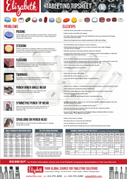 Tableting Tipsheet